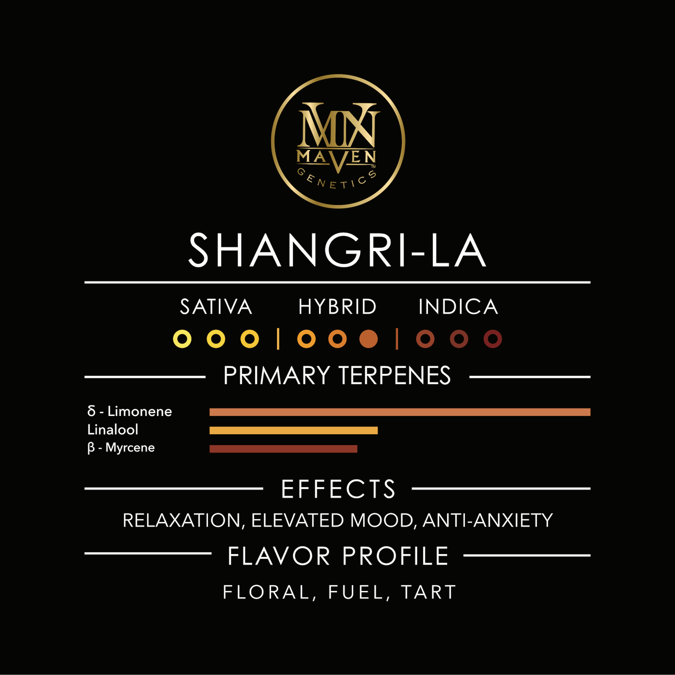 Shangri-La