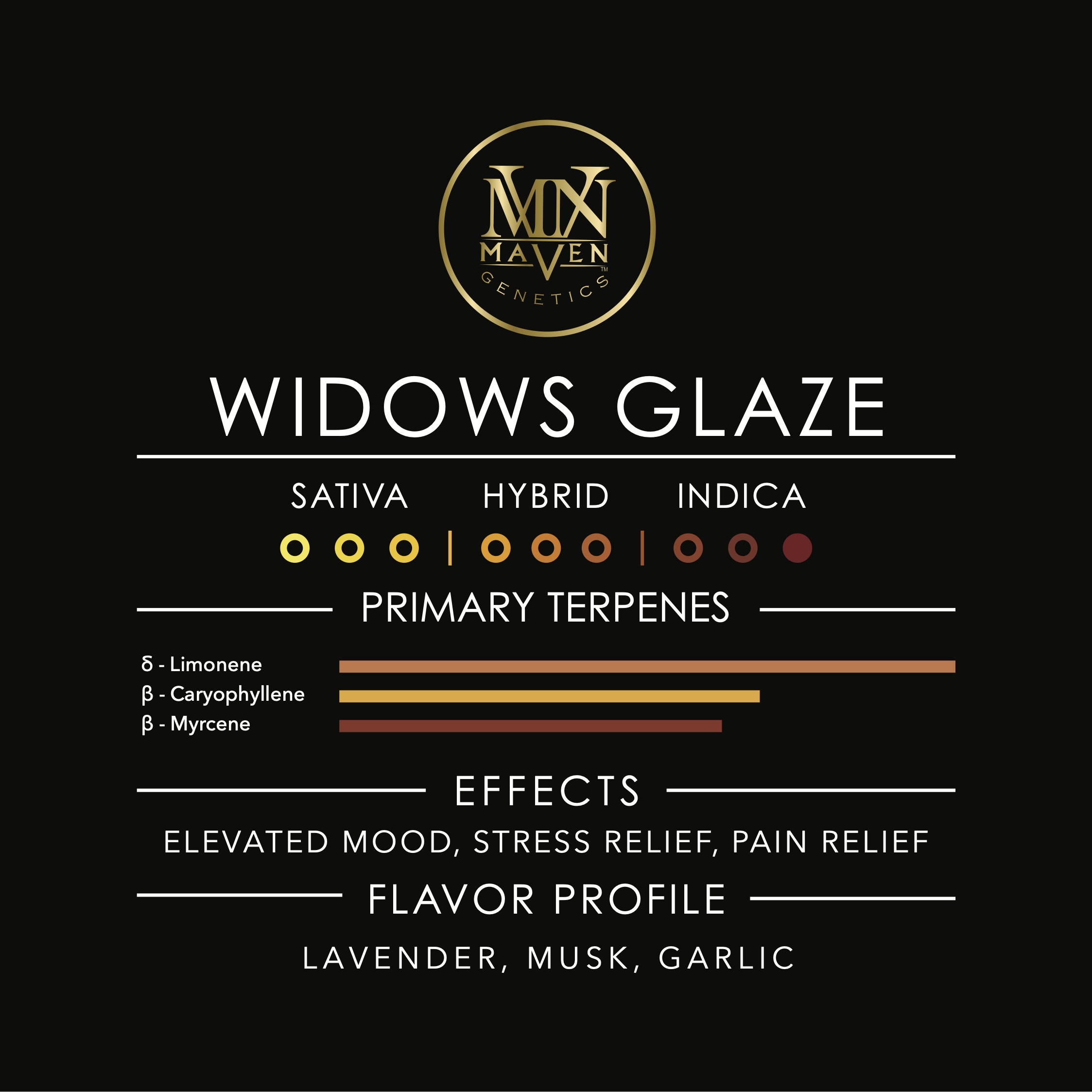 Widows Glaze